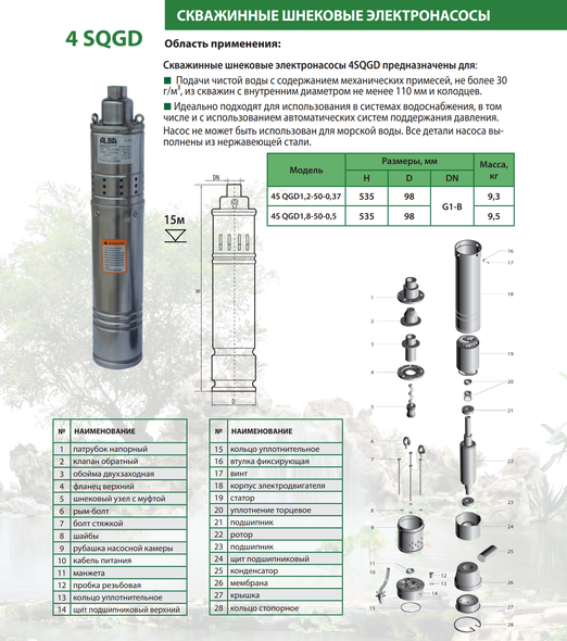 Насос свердловинний шнековий ALBA 4SQGD1,8-50-0,5 кВт H 98м Q 35л/хв