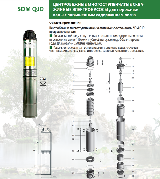 Насос свердловинний ALBA SDM 90 QJD 2-75/18-1.1 (60м кабелю+пульт)