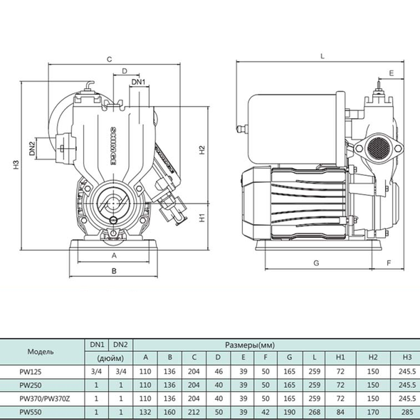Насосна станція SHIMGE PW370 Z