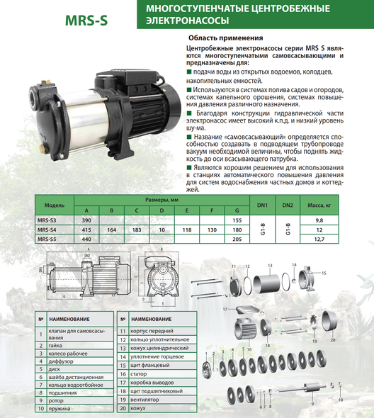 Насос центробежный ALBA MRS-S4