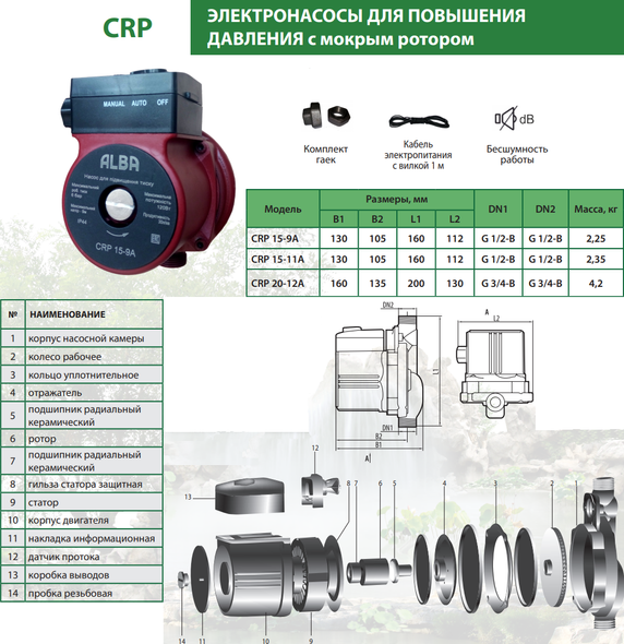 Насос повышающий давление ALBA CRP 15-9A Польша
