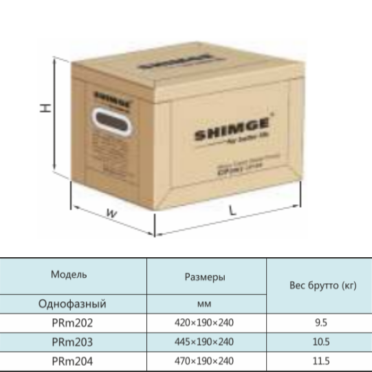 Насос центробежный многоступенчатый SHIMGE PRm 204