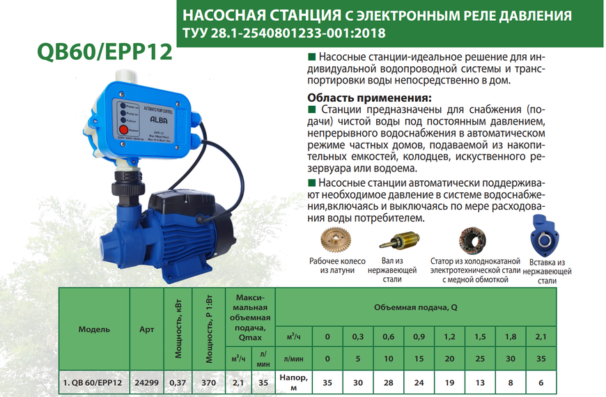 Насосная станция с электронным реле давления ALBA QB 60/EPP-12