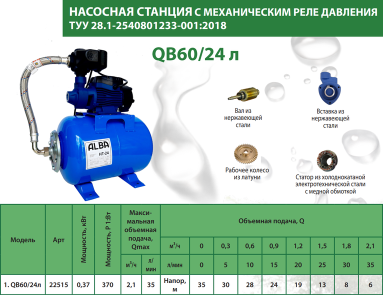 Насосная станция с механическим реле давления ALBA QB 60/24л