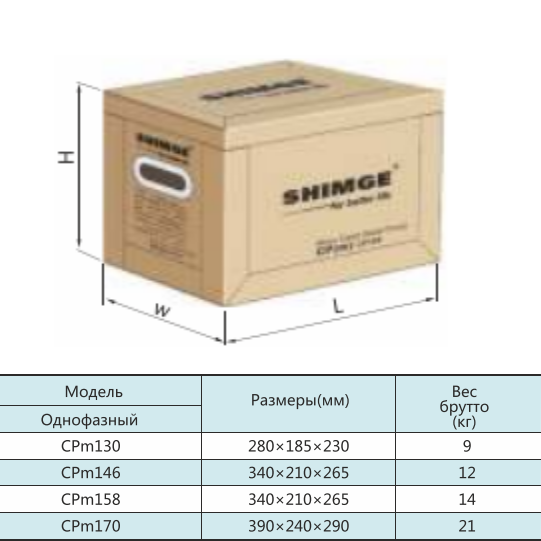 Центробежный насос SHIMGE CPM 170
